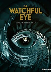 Poster for The Watchful Eye